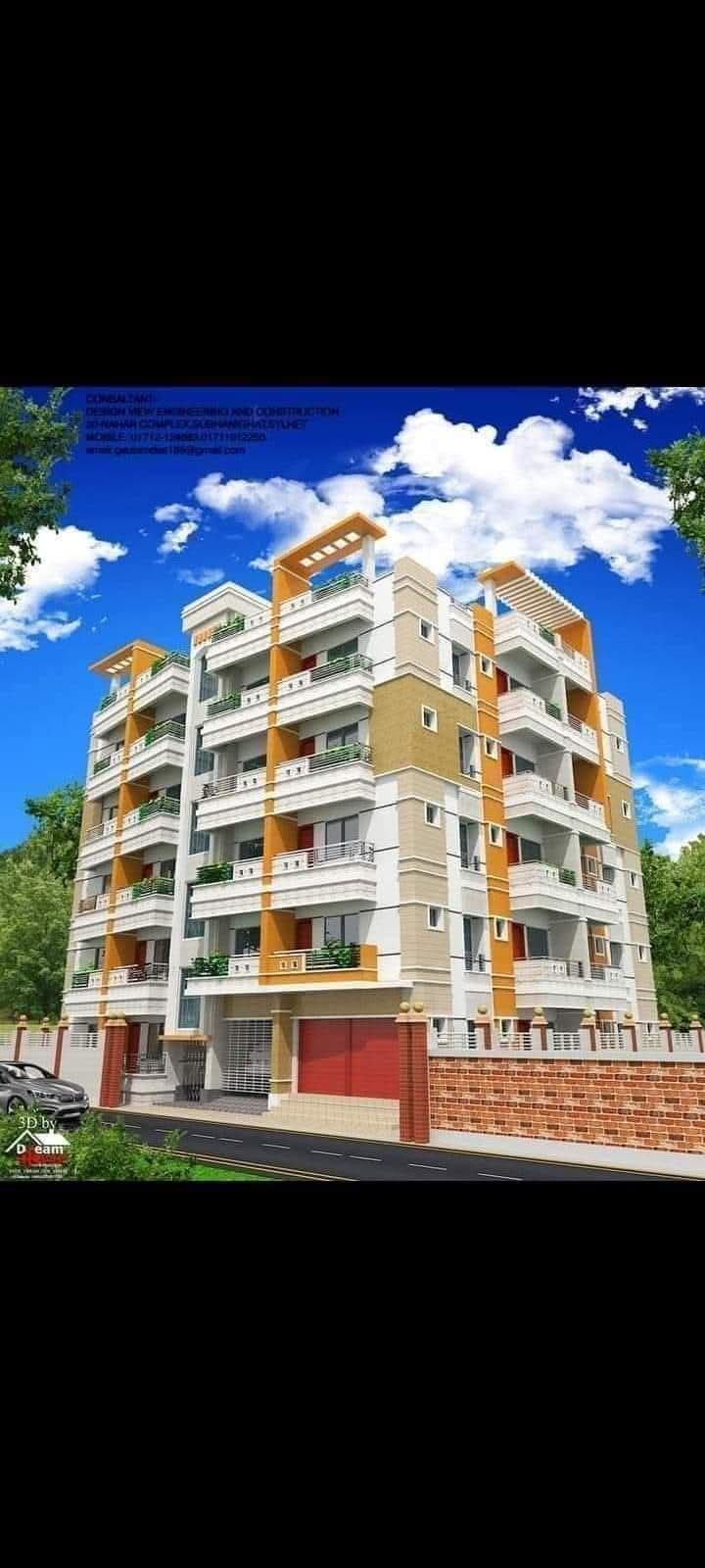 ফ্ল্যাট বাসা ভাড়া দেওয়া হবে