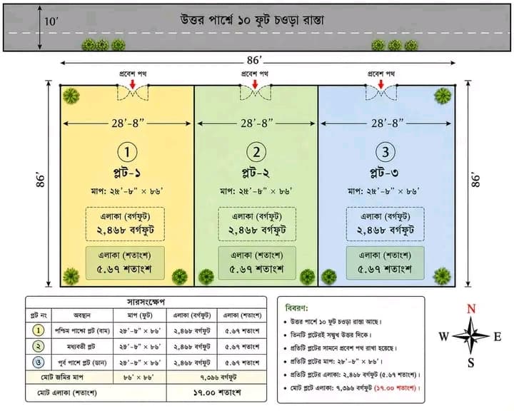 খাগড়াছড়ি সদরে জরুরি ভিত্তিতে জমি বিক্রি হবে 4
