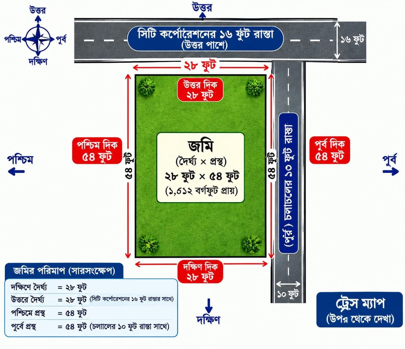 জরুরি বিক্রয় | কাশিপুরে চমৎকার স্কয়ার জমি  3